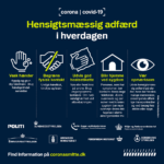 Information om coronavirus – opdateret